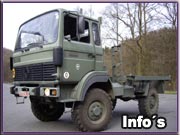 Milit&auml;rfahrzeuge Renault TRM-2000